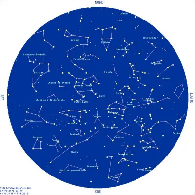 Ces figures remarquables portent elles aussi un nom, en astronomie : lequel ?