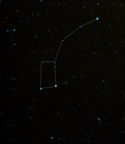 Quelle est cette constellation ?