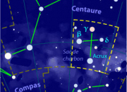 Quiz Consternantes constellations (2)