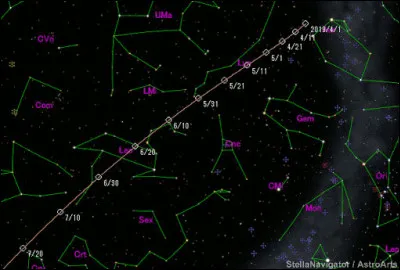Ce contact avec cette « Girafe » ne sera pas le premier car, rappelez-vous, en 2014,... [que s'est-il passé ?]