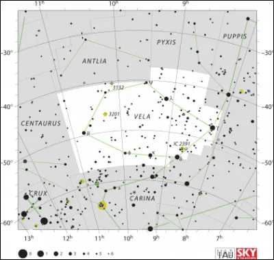 De quelle couleur l'étoile géante N Velorum est-elle ?