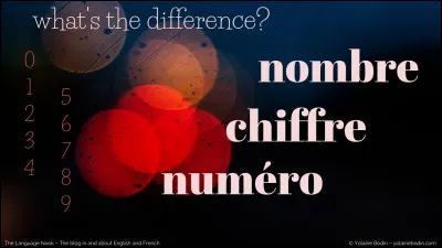 Le nombre de reçus au baccalauréat baisse de 60 % une année, puis augmente de 70 % l'année suivante. Sur deux ans, de combien varie le nombre de lauréats ?