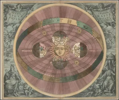 Historiquement - du moins pour l'Occident - nous devons à [...qui donc ?] le 1er écrit sur l'héliocentrisme en 1584, ce qui coûta d'ailleurs fort cher à son auteur !