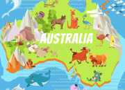 Quiz Animaux endmiques d'Australie