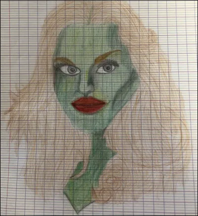 Quel est ce personnage de Once Upon a Time ?