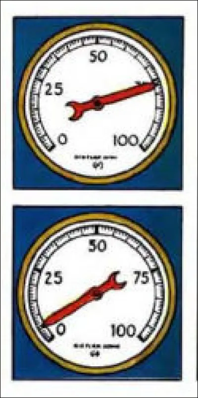 Nous passons brusquement de 75 à 0 ! Mais que se passe-t-il ?