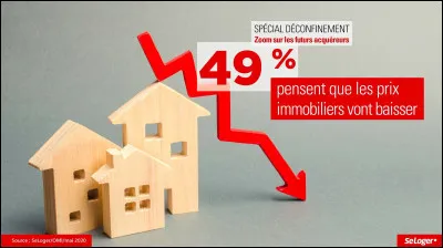 Quel est l'oppos&eacute; du carr&eacute; de -7 ?