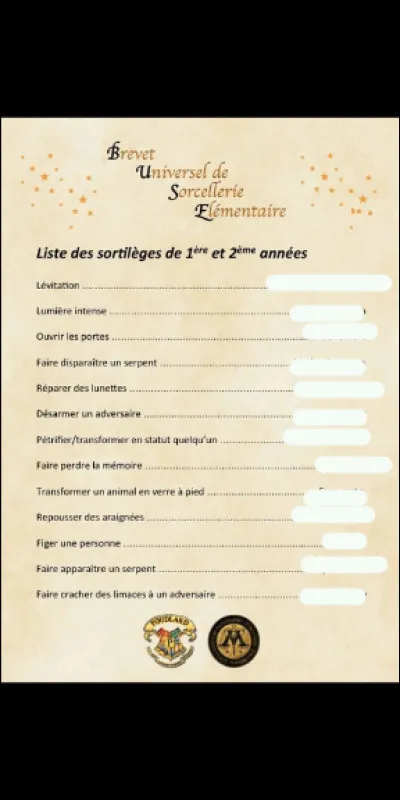 Quel est le sort pour couper quelque chose ?