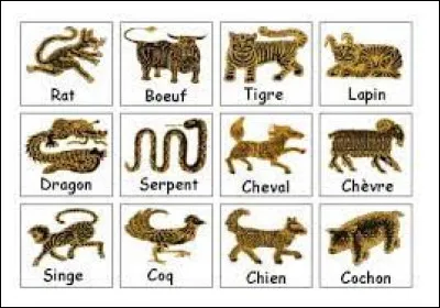 En 2005 quel est le signe astrologique chinois ?