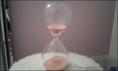 As-tu de l'ambition pour ton avenir professionnel ?