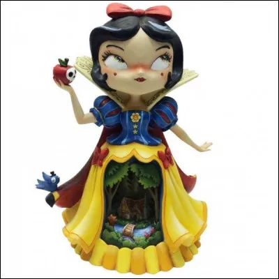 Quelle est cette Princesse Disney ?