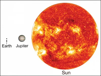 Jupiter étant la plus grande planète du Système solaire, combien en faudrait-il pour atteindre le diamètre du Soleil ?