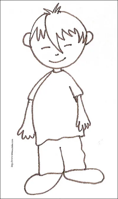 Comment voudrais-tu appeler ton futur 1er garçon ?