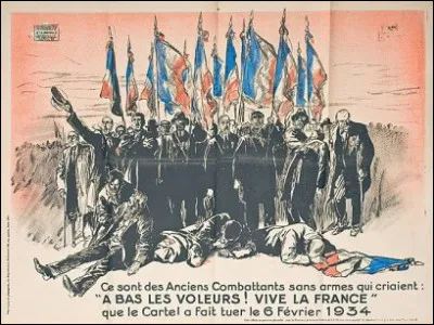 Parmi ces différentes ligues ayant participé à l'événement du 6 février 1934, laquelle est l'intrue ?