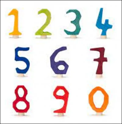 Ton chiffre est-il plut&ocirc;t une couleur chaude ou froide ? (Sur l'image, le 0 ne compte pas.)