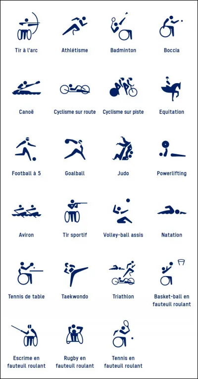 Combien y aura-t-il de sports au programme ?