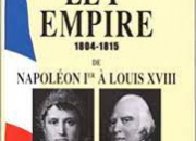 Quiz Le Premier Empire (1804-1815)