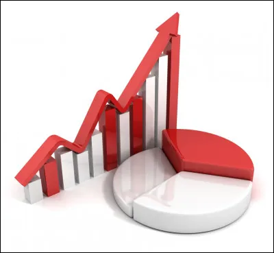 Que penses-tu avoir comme résultat ?