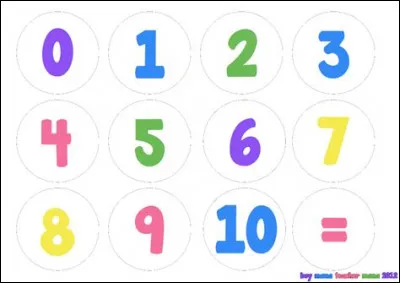 Combien d'enfants veux-tu ?