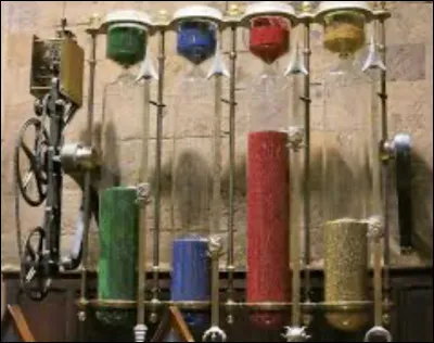 Dans quelle maison voulez-vous être ?