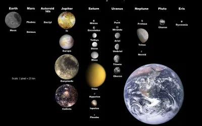 À qui doit-on le traité de mathématiques et d'astronomie intitulé "L'Almageste" ?