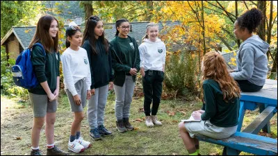 Qui souhaites-tu être ?