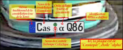 An 4 638 après Y.-C.* > Chaque véhicule spatial sera immatriculé selon la norme ci-dessus. La langue de référence pour la désignation des différentes constellations est le ... (Choisissez !)