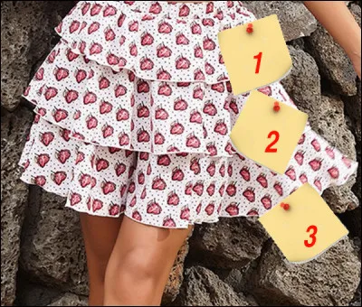 Toujours avec le permis !