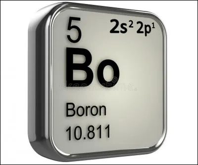 Sortez de ce corps simple !