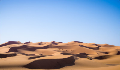 Quel désert a la plus grande superficie ?