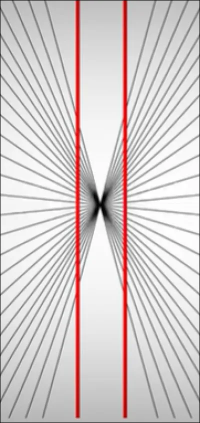 La ligne est-elle courbe ou droite ?