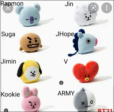 Quel BT21 préfères-tu ?