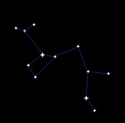 Quel est le nom de cette constellation ?