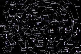 Quiz Astrologie