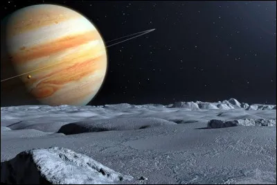 La planète Jupiter a approximativement la forme d'une boule de rayon R.
Quel est le volume de Jupiter ?