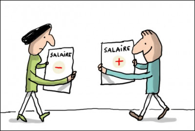 Les femmes gagnent-elles moins que les hommes ?