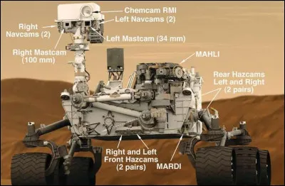 Cette sonde-robot opère sur la planète Mars depuis 2012. Elle photographie, se déplace et prend des selfies.
Quel est son nom ?