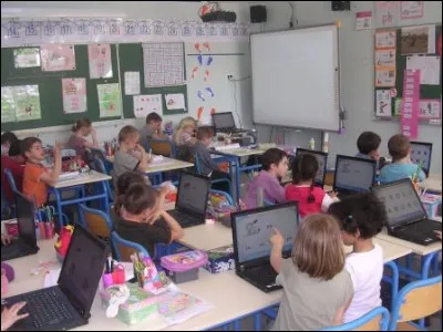 Que signifie l'abréviation E.N.T. dans une classe informatique de nos jours ?