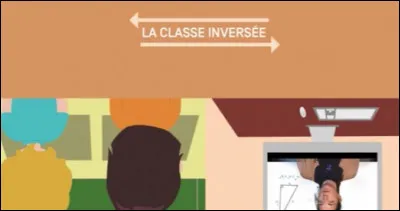 Qu'est-ce que la classe inversée en pédagogie ?