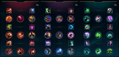 Combien de points de maîtrise pouvions-nous mettre au maximum ?