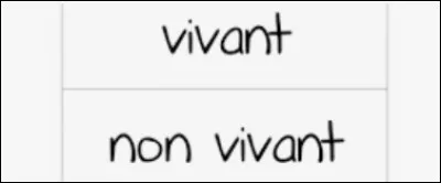 Veux-tu un animal fantastique ou un animal réel ?