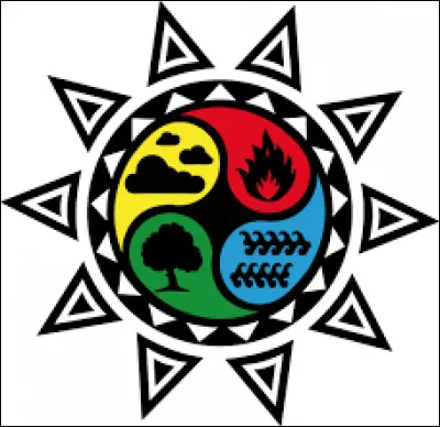 Quel est ton élément préféré ?