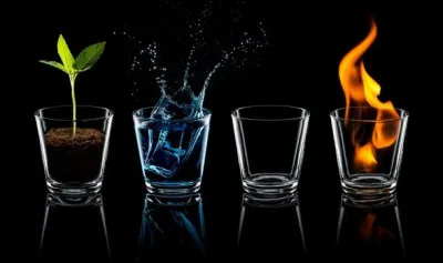 Selon toi quel est ton élément ?