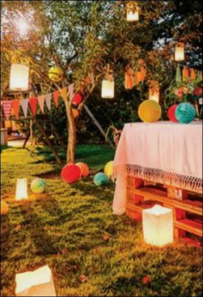 Quelle est la f&ecirc;te que tu pr&eacute;f&egrave;res ?