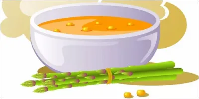 Lequel de ces mots est de la même famille que "soupe" et "souper" ?