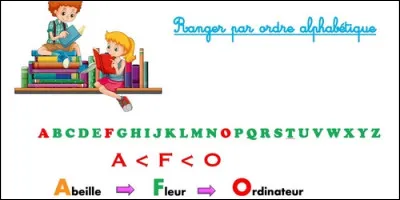 Lequel de ces mots est le premier dans l'ordre alphabétique ?