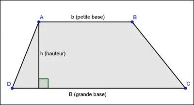 C'est un trapèze rectangle.