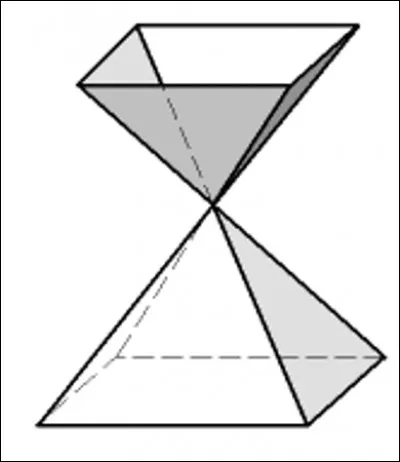 C'est un cône pyramidal.