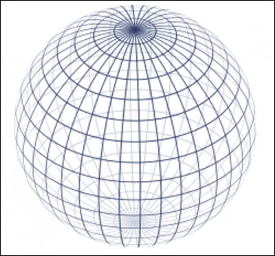C'est une sphère.