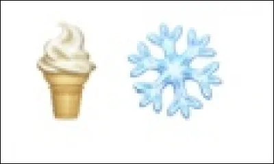 À quel lieu correspondent ces émojis ?